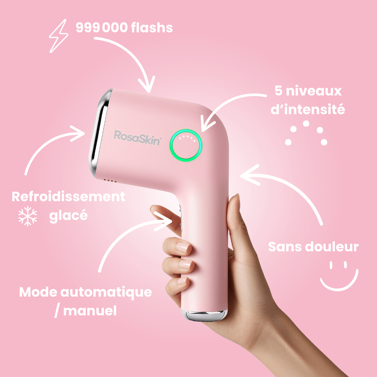 Épilateur à lumière pulsée IPL RosaSkin® - ROSASKIN