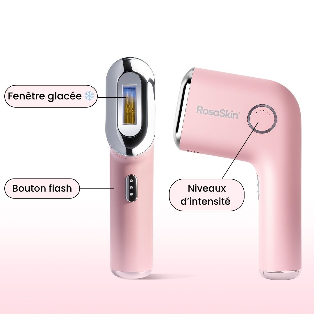 Kit complet (gant, crème, IPL, trousse) - ROSASKIN