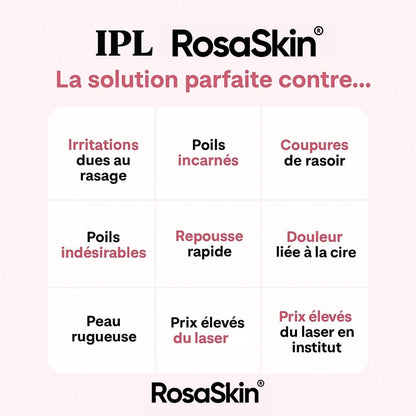 Kit complet (gant, crème, IPL, trousse) - ROSASKIN