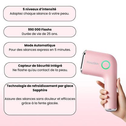 Kit complet (gant, crème, IPL, trousse) - ROSASKIN
