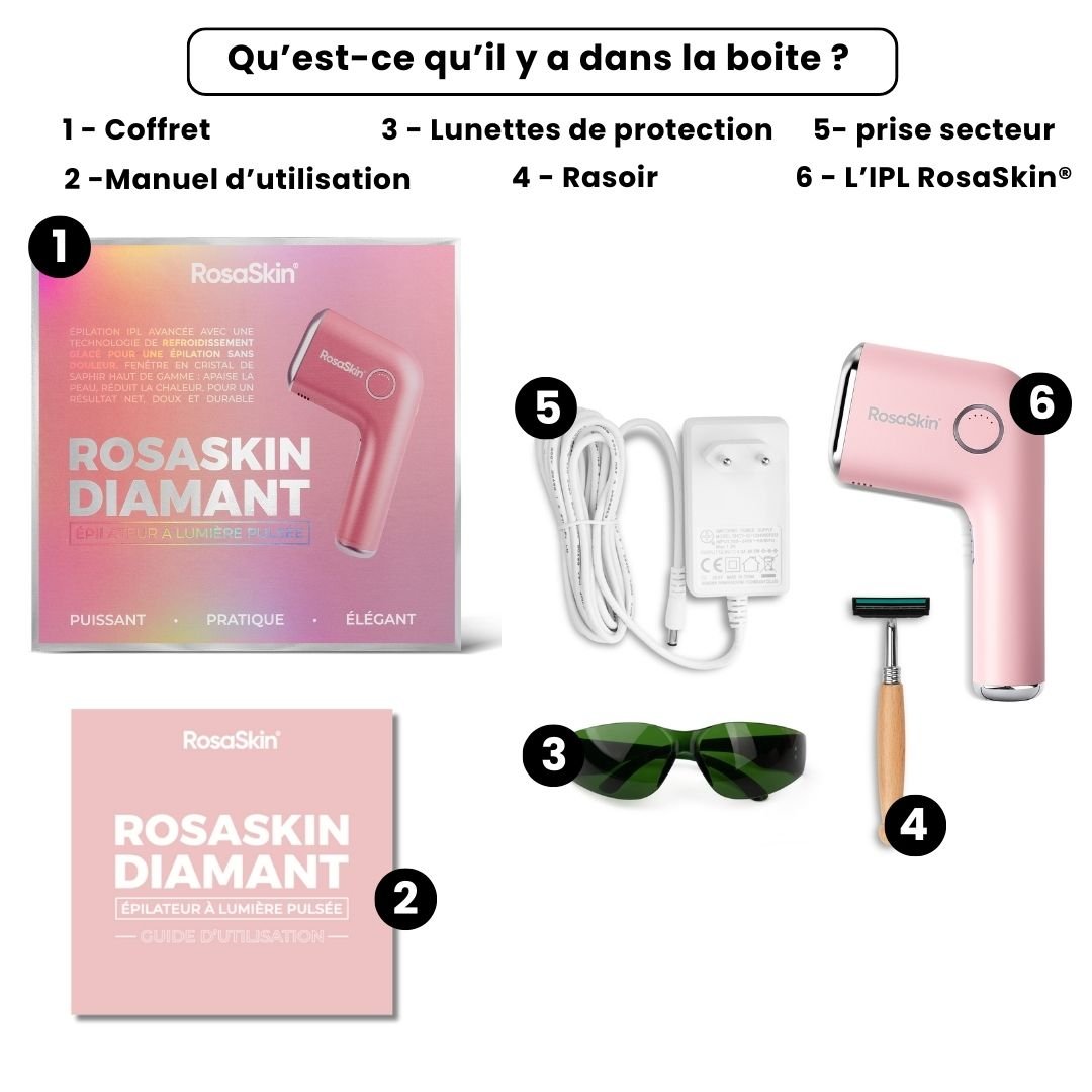 Kit complet (gant, crème, IPL, trousse) - ROSASKIN